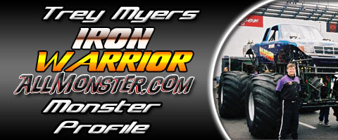trey-myers-monster-profile Trey Myers - Iron Warrior - Monster Profile
